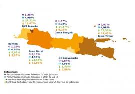 Ekonomi Jatim Tumbuh Dan Tertinggi Di Pulau Jawa