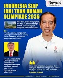 Indonesia Berpeluang Jadi Tuan Rumah Olimpiade 2036