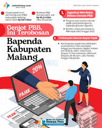 Pajak PBB Kabupaten Malang Belum Sampai Target.