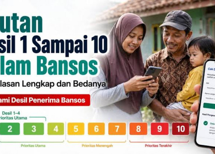 Desil Tak Sesuai Kondisi, Ribuan Warga Surabaya Ajukan Keluhan