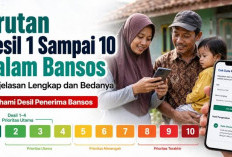 Desil Tak Sesuai Kondisi, Ribuan Warga Surabaya Ajukan Keluhan