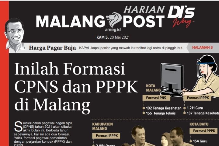 HARIAN DI’S WAY MALANG POST 20 MEI 2021