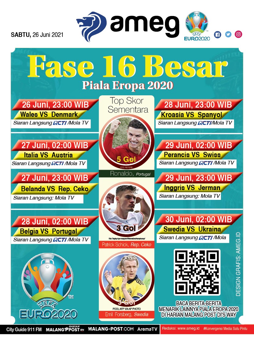 Fase 16 Besar Euro 2020