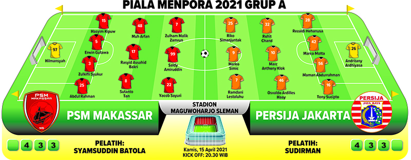 Semi Final Piala Menpora 2021