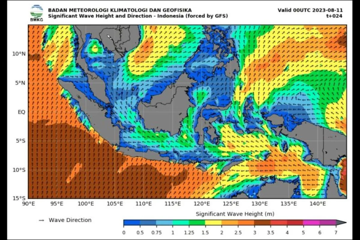 BMKG Himbau Waspadai Gelombang Tinggi 11 – 12 Agustus