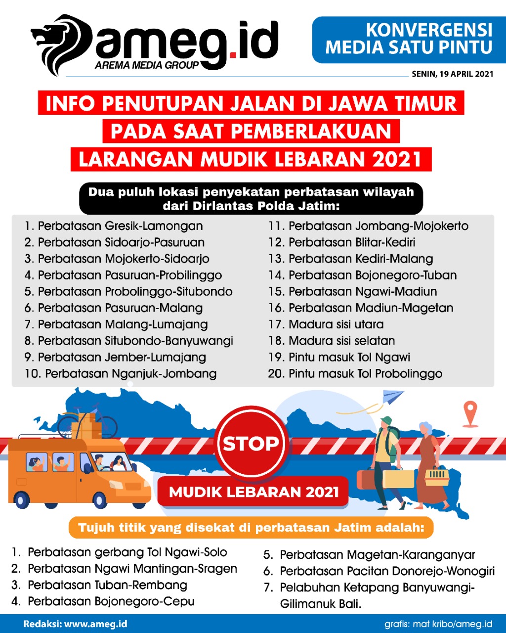 Info Penutupan Jalan di Jawa Timur Pada Saat Pemberlakuan Larangan Mudik Lebaran 2021