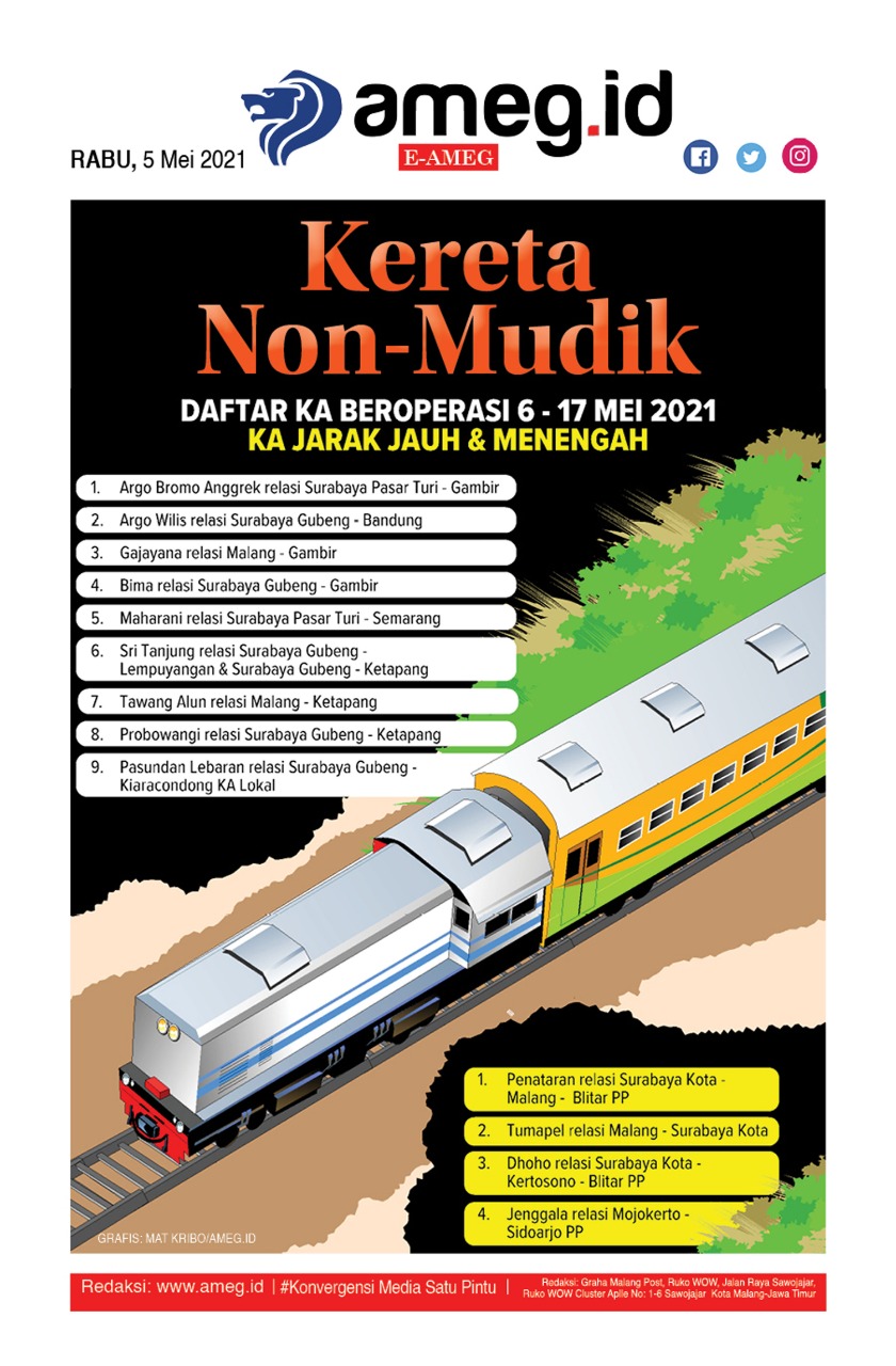 Kereta Non-Mudik