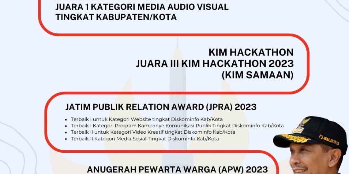 Program Digitalisasi Di Kota Malang Terus Ditingkatkan  Untuk Tingkatkan Layanan Pemkot Malang  