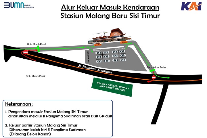 Stasiun Malang Baru Sisi Timur Ujicoba Alur Masuk