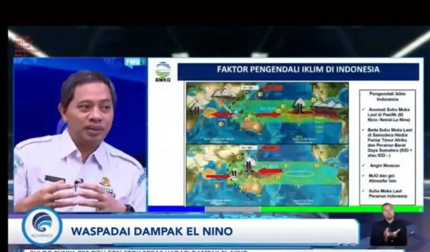 Bmkg Peringatkan El Nino Landa 63 Persen Wilayah Indonesia