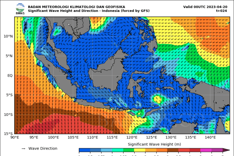 BMKG Imbau Waspada Gelombang Tinggi Di Perairan Jatim