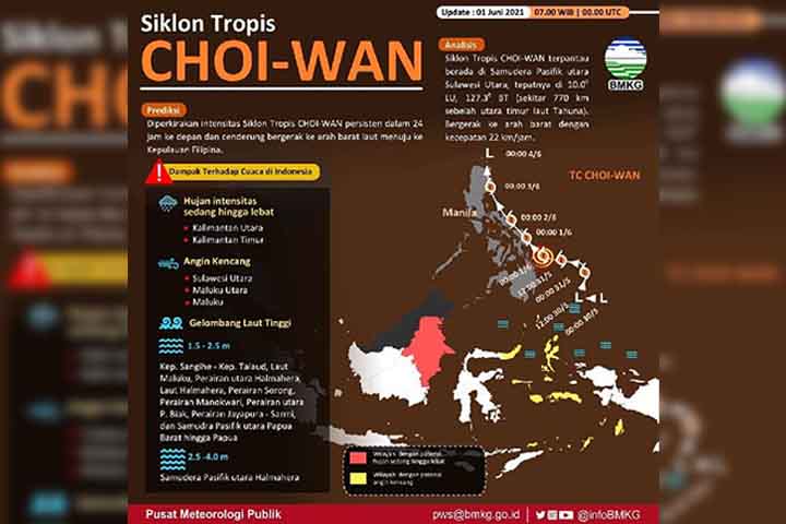 Pesisir Jatim Waspada Choi Wan, Tinggi Gelombang 4 Meter Lebih.