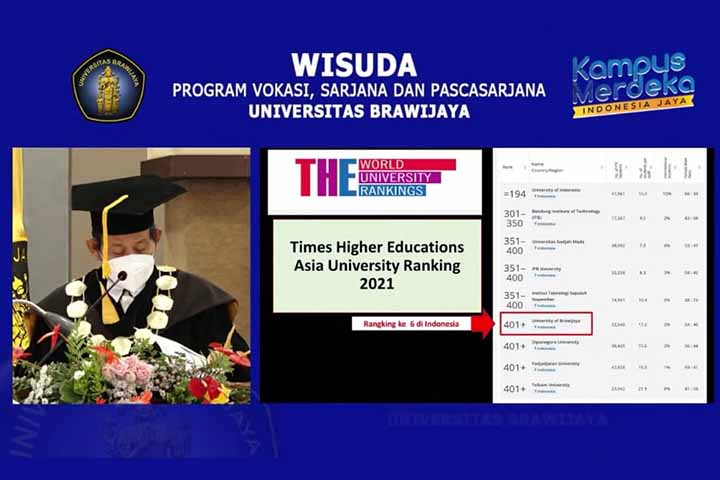 Pandemi Belum Stabil, UB Gelar Wisuda Daring