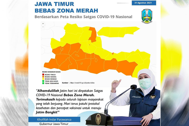 Alhamdulillah, Jatim Bebas dari Zona Merah Covid-19